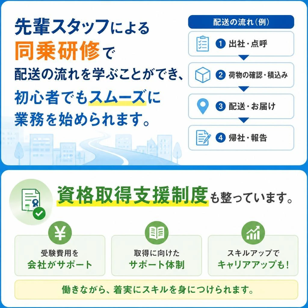 2. 充実のサポート体制、未経験でも安心！