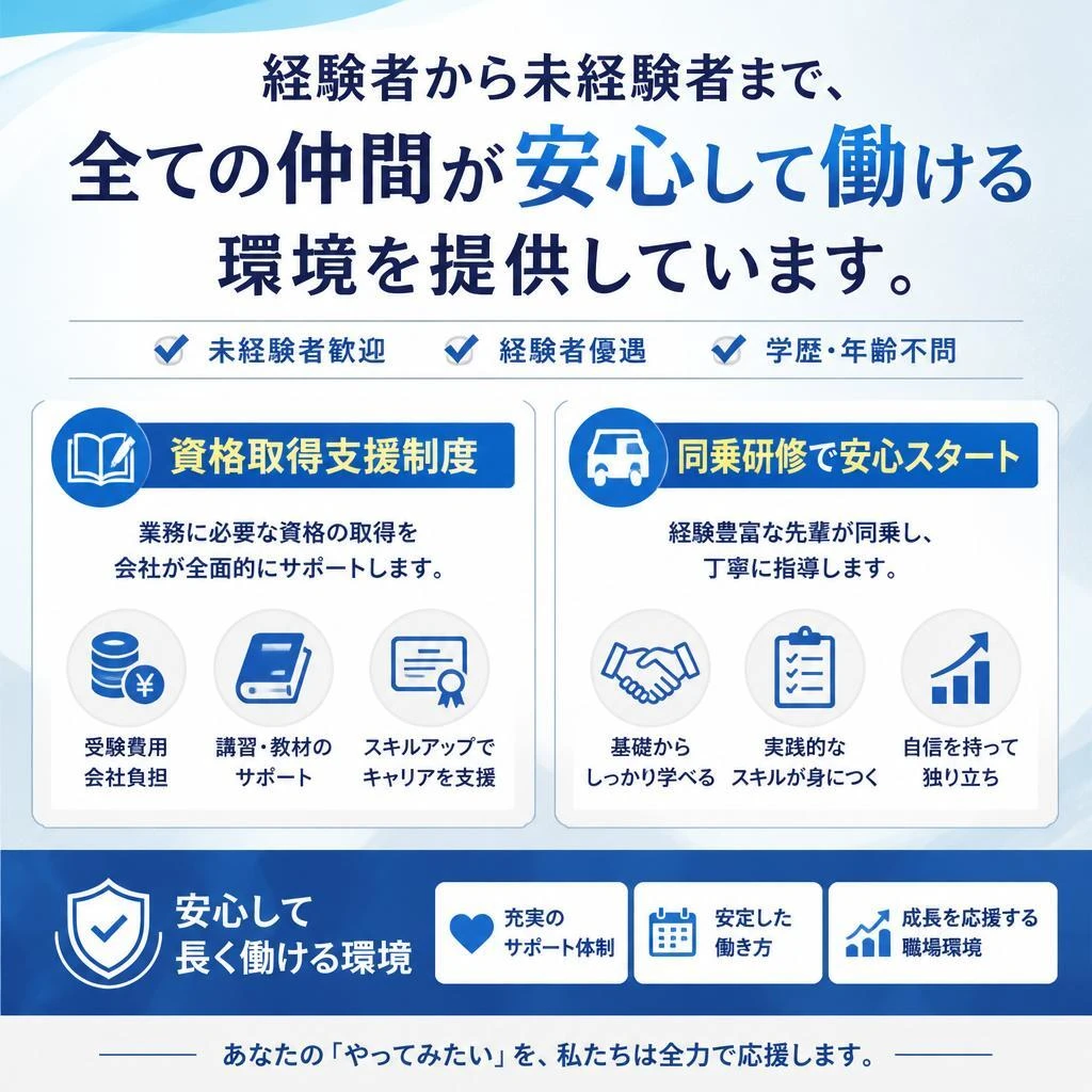 安心して働ける環境