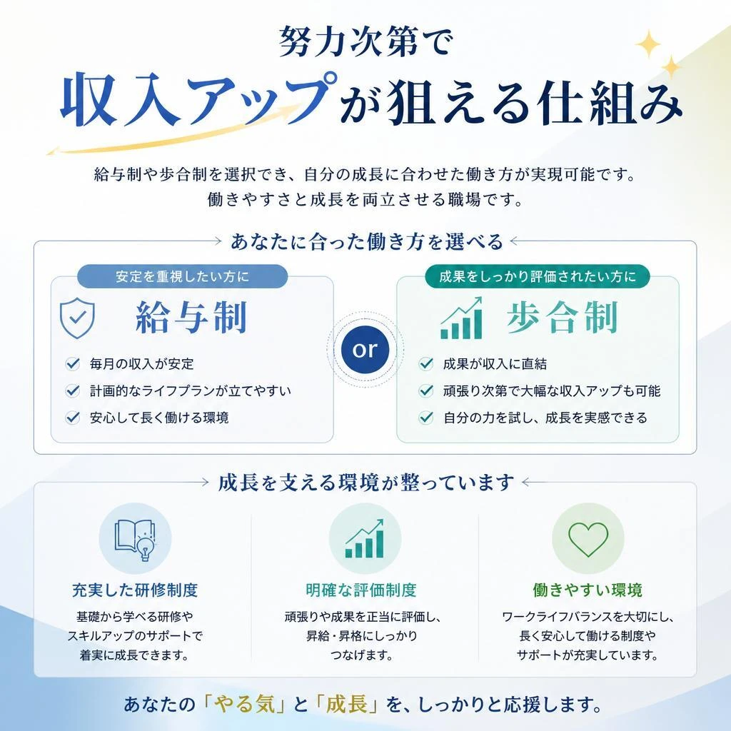 キャリアアップに応じた報酬制度