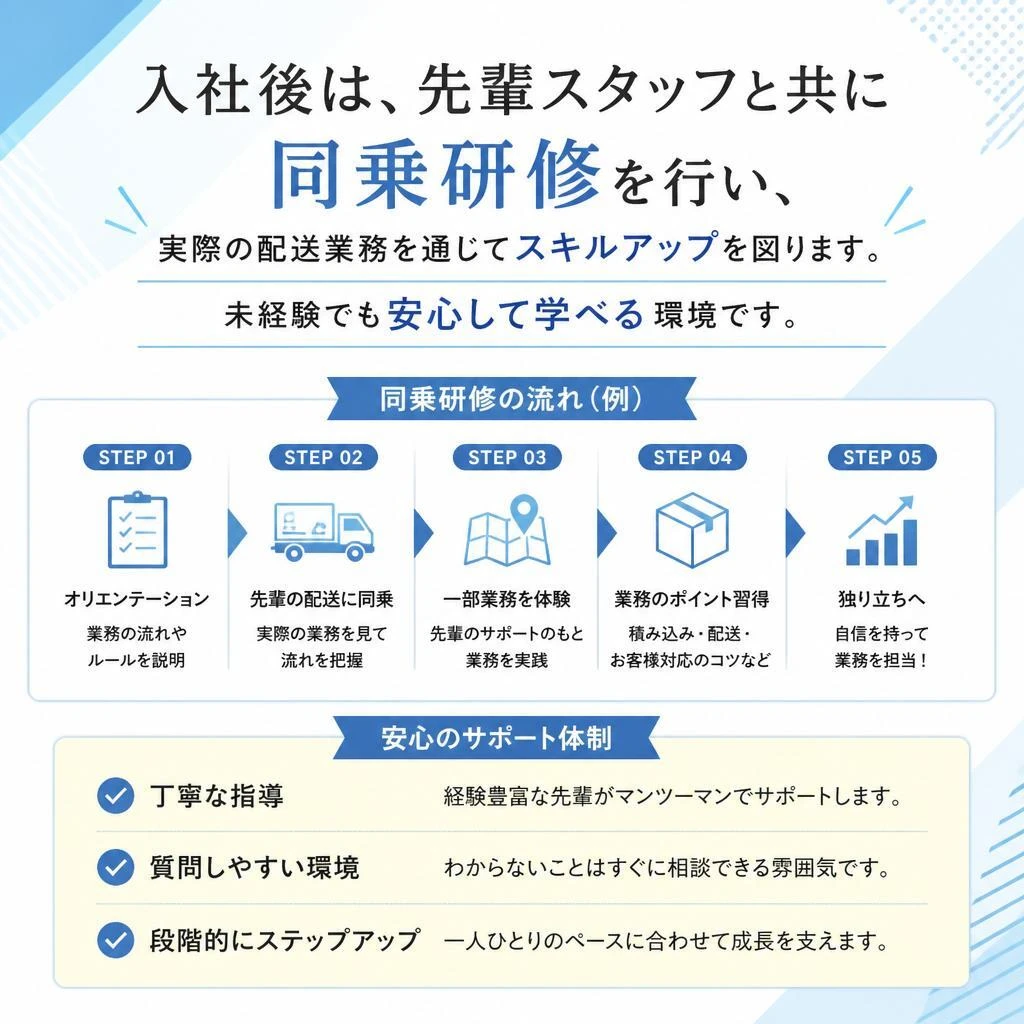 充実した研修制度