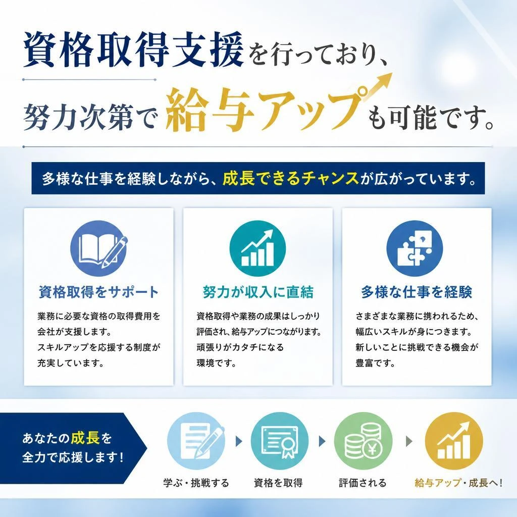 キャリアアップ支援