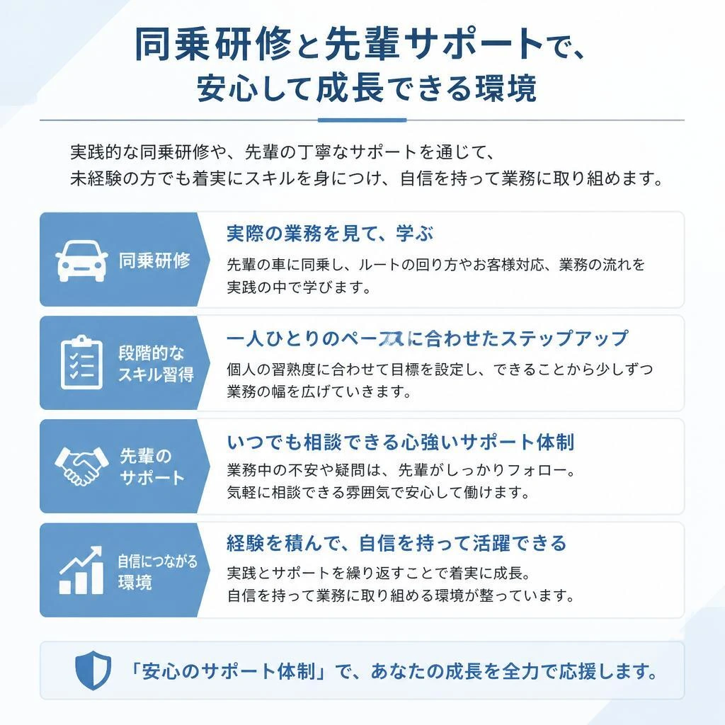 充実した研修制度でスキルアップ