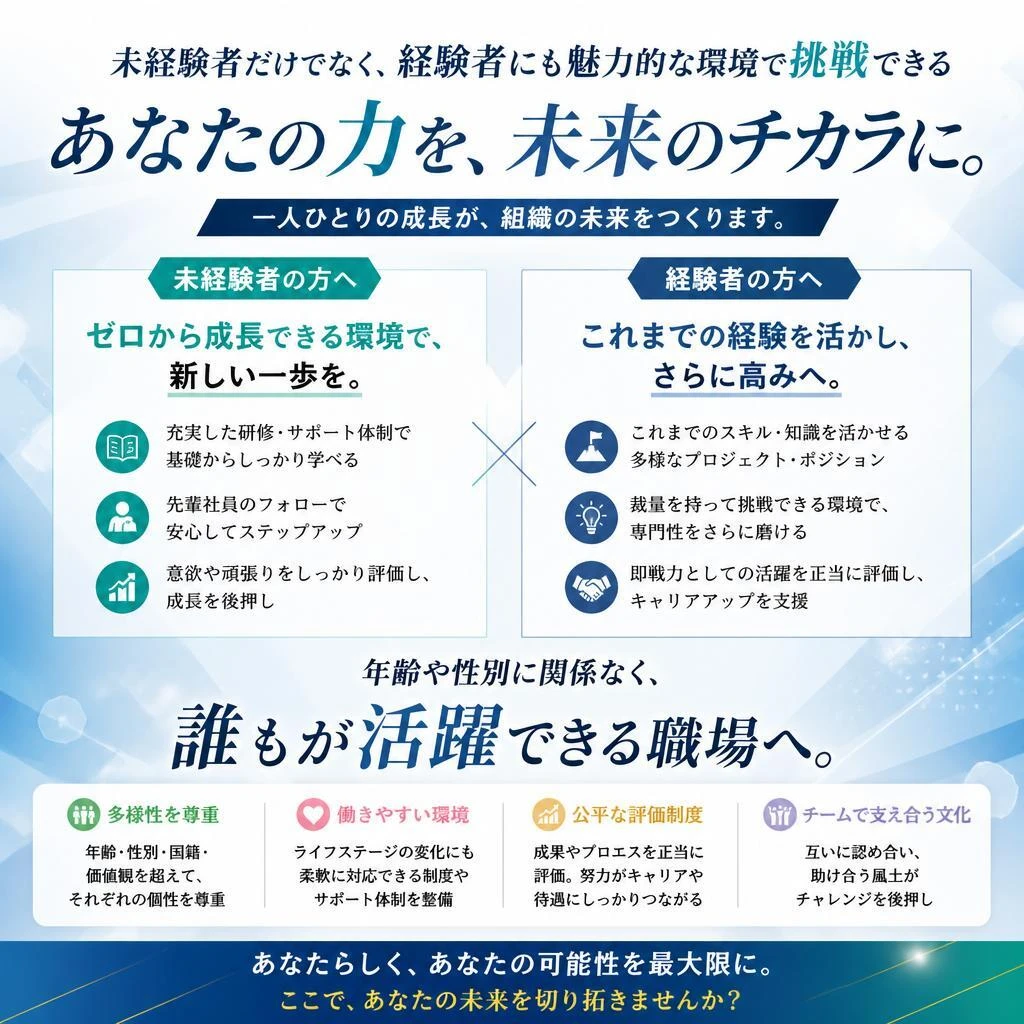 経験に関係なく、自分の力を試そう！